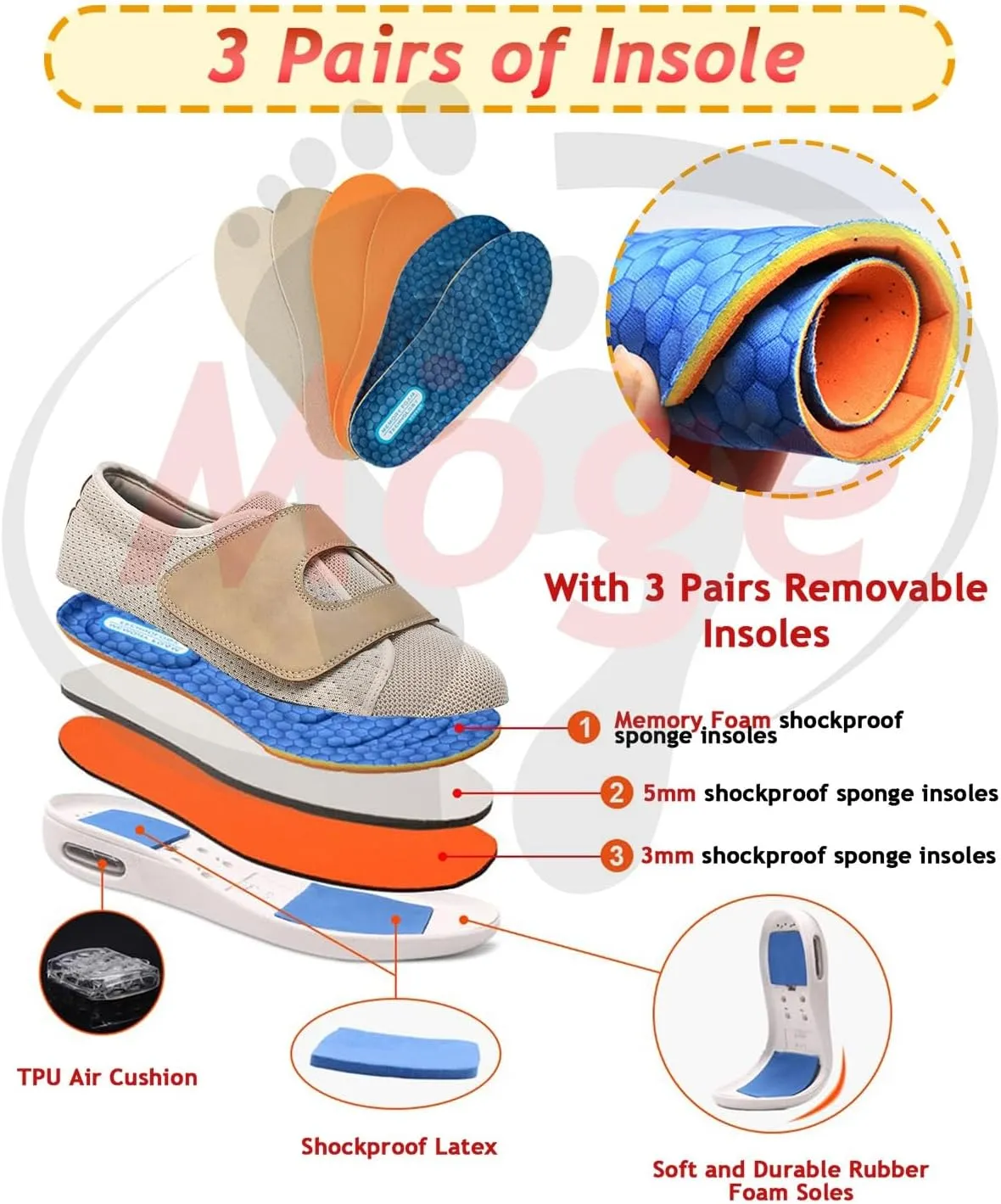 Diabetic Shoes for Men, Men's Wide Width for Adjustable Closure Breathable Lightweight Non Slip Air Cushion Mens fit Slippers