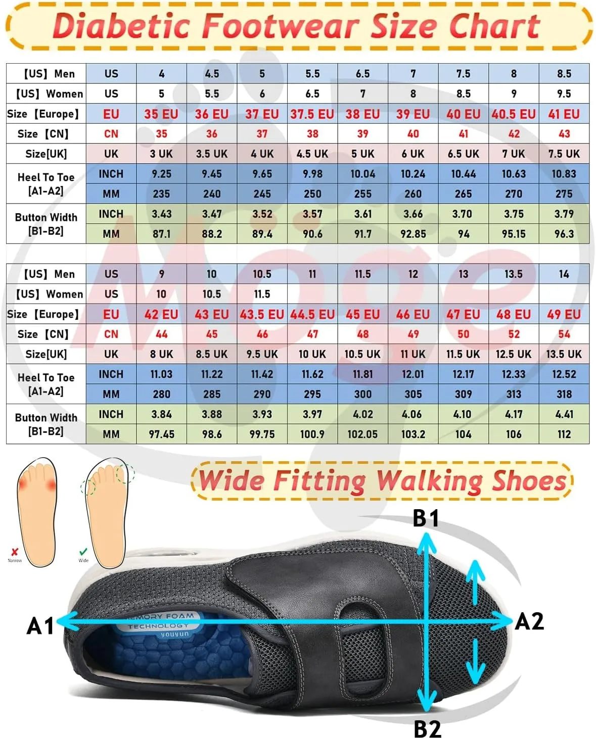 Diabetic Shoes for Men, Men's Wide Width for Adjustable Closure Breathable Lightweight Non Slip Air Cushion Mens fit Slippers