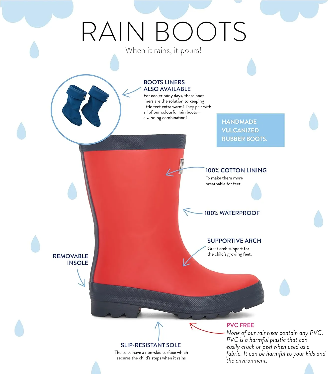 Hatley Unisex-Child Classic Rain Boots Accessory