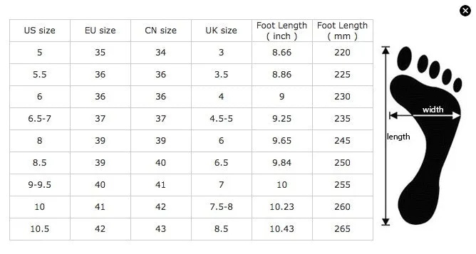 Zipper PU Peep-toe Super High Heel Wedge Sandals